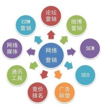 烽源網(wǎng)絡(luò)科技 聊城數(shù)字浪潮中的推廣先鋒